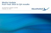 AkzoNobel Q4 and full-year 2014 results media presentation
