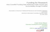 Funding data for research