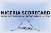 Nigeria scorecard 2011 to 2014