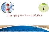 Ma ch 07 unemployment and inflation