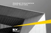 EY Global Insurance CFO Survey