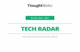 Build your own Tech Radar