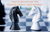 Benchmark Maturity of your SaaS Solution