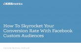 How to Skyrocket Your Customer Conversion Rate with Facebook Custom Audiences