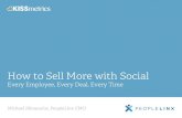 How to Sell More With Social Selling: Every Employee, Every Deal, Every Time