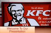 Customer Gap.....in Service Sector A case based on KFC...