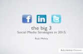 Social Media Strategies in 2015 - keynote - 45 min
