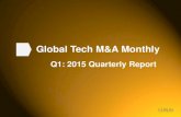 2015 Tech M&A Monthly - Q1 Report
