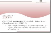 Global Animal Health Market Segmentation - By Products, Species and Geography