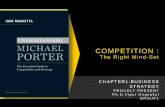 Chapter 1 competition the right mind set