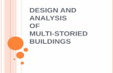 DESIGN AND ANALAYSIS OF MULTI STOREY BUILDING USING STAAD PRO