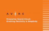 Resolve the enterprise cloud challenges with Avere