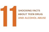 11 shocking facts about teen drug and alcohol abuse