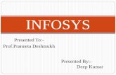 Infosys industrial , company analysis and option