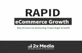 Rapid eCommerce Growth - Key Drivers to Achieving Triple Digit Growth