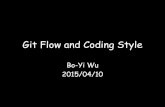 Git Flow and JavaScript Coding Style