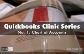 Quickbooks clinic series no 1 final