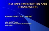 KM Implementation Framework for Special Library