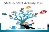SMM and SEM Marketing With Iscope Digital