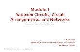 Datacom module 3:  Data Communications Circuits, Arrangements, and Networks