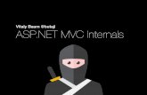 ASP.NET MVC Internals