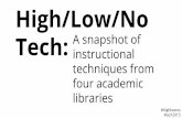 High/Low/No Tech - ACRL 2015