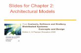 Chapter 2 system models