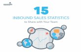 15 Inbound Sales Statistics That Will Help Your Team Sell Better