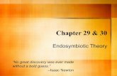 Endosymbiotic theory (1)