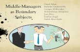 Middle managers as boundary subjects