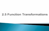 2.5 function transformations