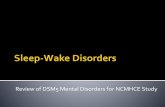 Sleep Wake Disorders for NCMHCE Study