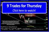 9 Trades for Thursday | SchoolOfTrade Day Trading Newsletter 03/11/15