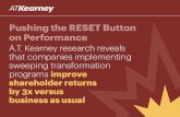 Pushing the RESET Button on Performance