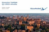 AkzoNobel Q1 2015 results Investor Update Presentation