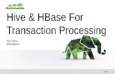 Hive & HBase for Transaction Processing Hadoop Summit EU Apr 2015