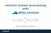 Reactive Stream Processing with Akka Streams