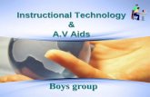 Instructional technology(gcet)