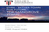 ENBE - The Future Town : Mangrove Town
