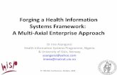 Forging a (ehealth) health Information System - A Multi-Axial enterprise approach