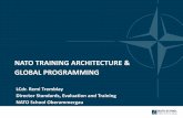 NATO Training Architecture