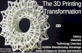 The 3D Printing Transformation
