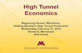 High Tunnel Economics, 2015