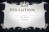 Air pollution ppt