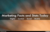 Marketing Facts and Stats Today