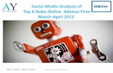 Social media & SEO analysis of Top 5 Robo Advisors firms - ( )