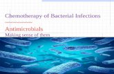 Basics of Antimicrobial Drugs