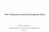 Diploma i boee u 4 magnetism and electromagnetic effect