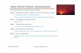 Data Center Power Consumption