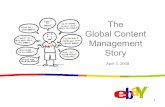 eBay Global Content Strategy Presentation - 2008